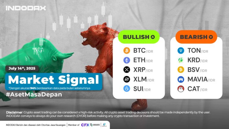 INDODAX Market Signal 14 July 2025