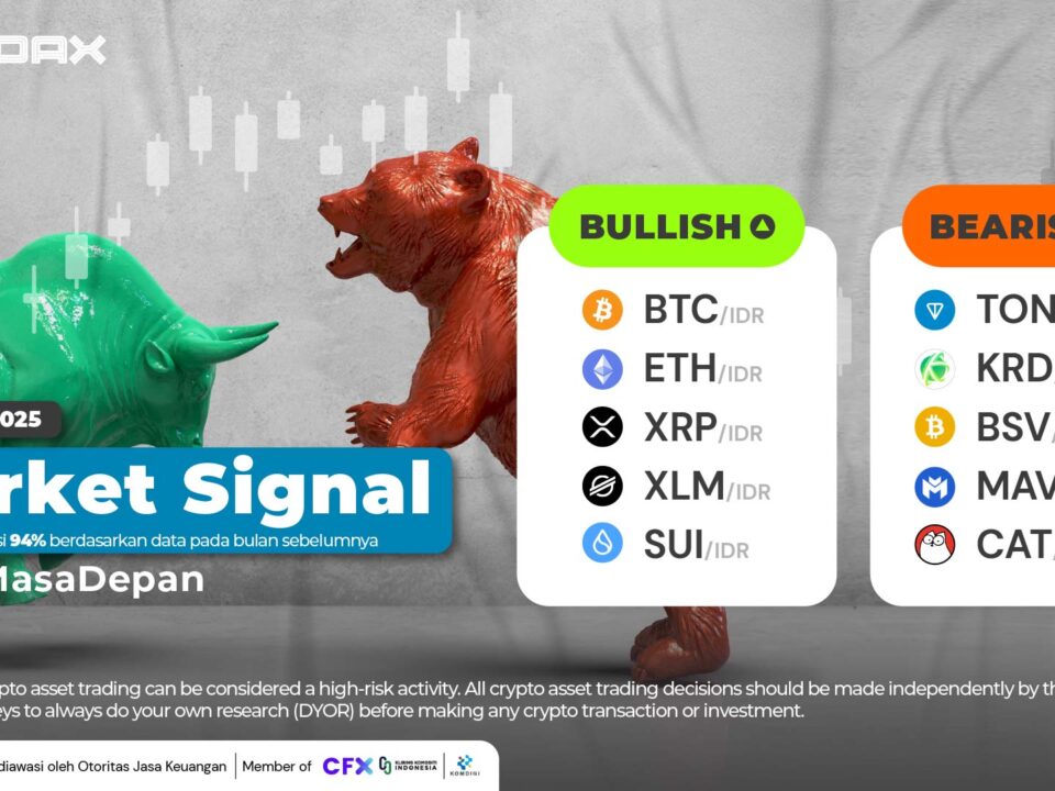 Market Signal 14 Juli 2025 1920x1080 Newsletter