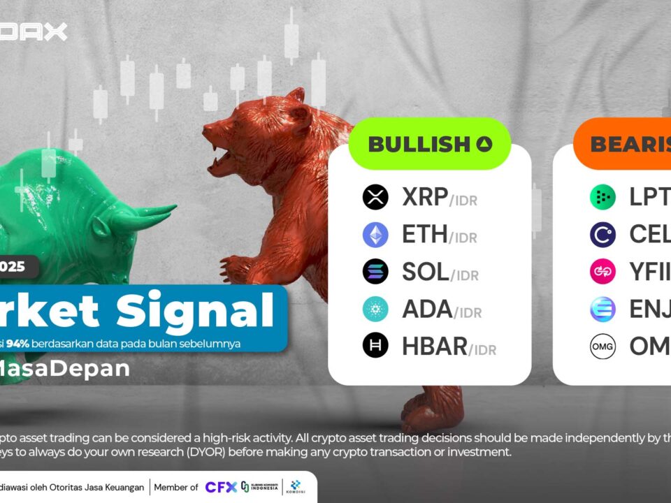 Market Signal 21 Juli 2025 1920x1080 Newsletter
