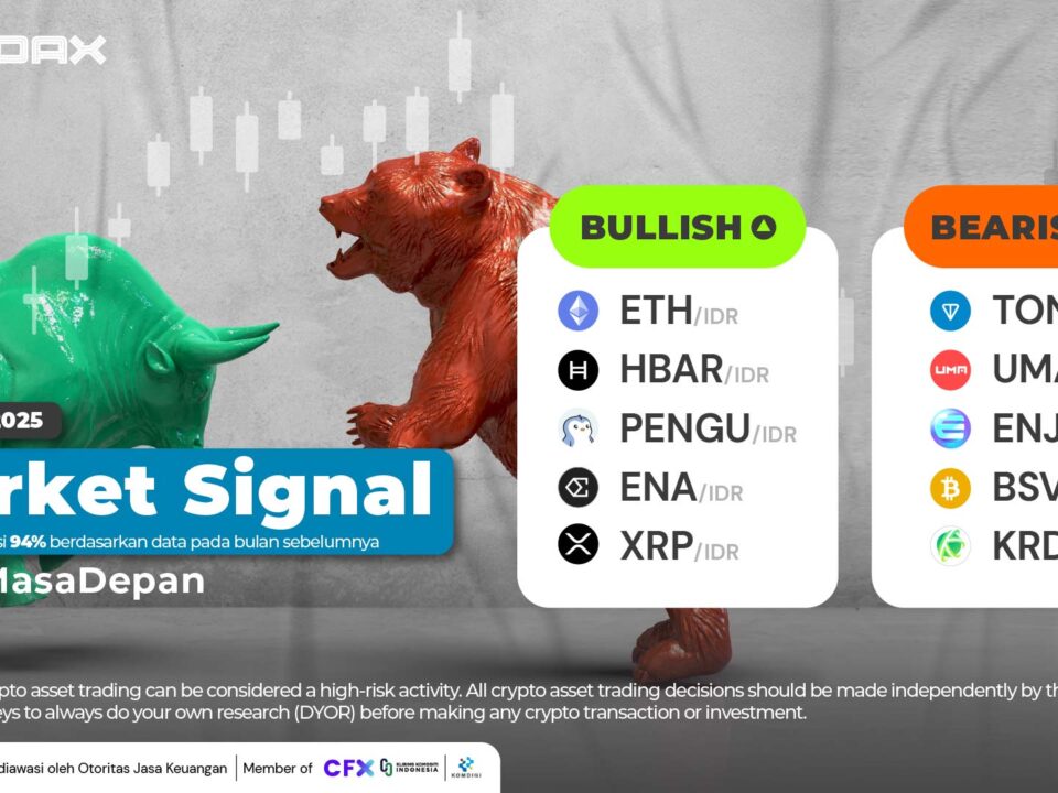 Market Signal 28 Juli 2025 1920x1080 Newsletter (1)