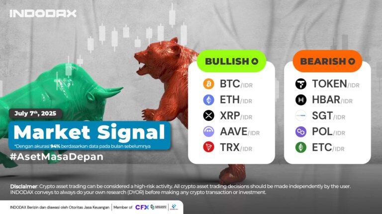 INDODAX Market Signal 07 July 2025