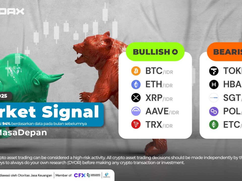 Market Signal 7 Juli 2025 1920x1080 Newsletter