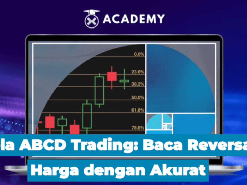 Pola ABCD Trading: Deteksi Reversal Harga Pakai Harmonic Pattern