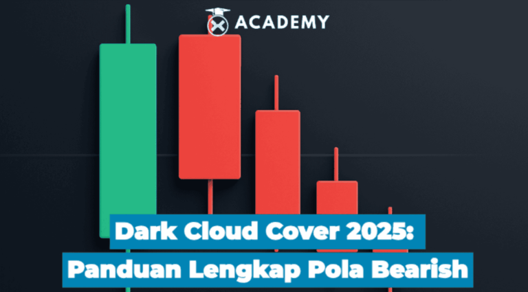 Dark Cloud Cover 2025: Panduan Lengkap Pola Bearish
