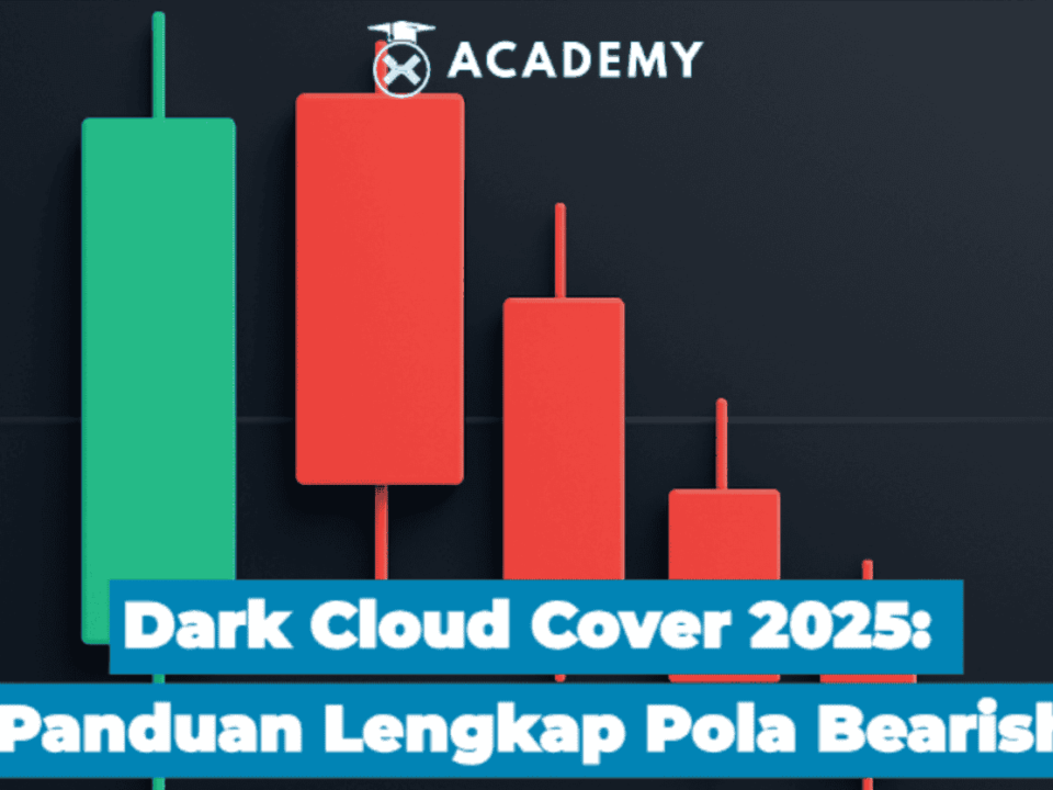 Dark Cloud Cover 2025: Panduan Lengkap Pola Bearish