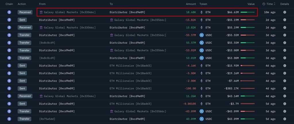 Akumulasi Sharplink Gaming Akumulasi Sharplink Gaming