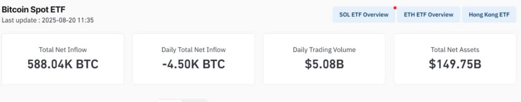 BTC ETF BTC ETF