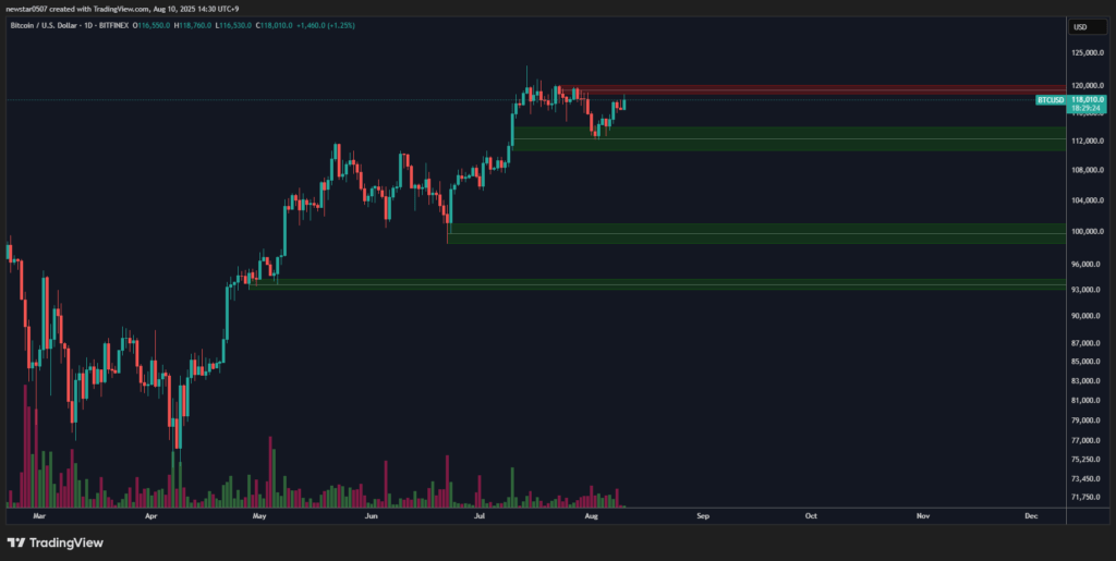 BTC:CW8900 BTC:CW8900