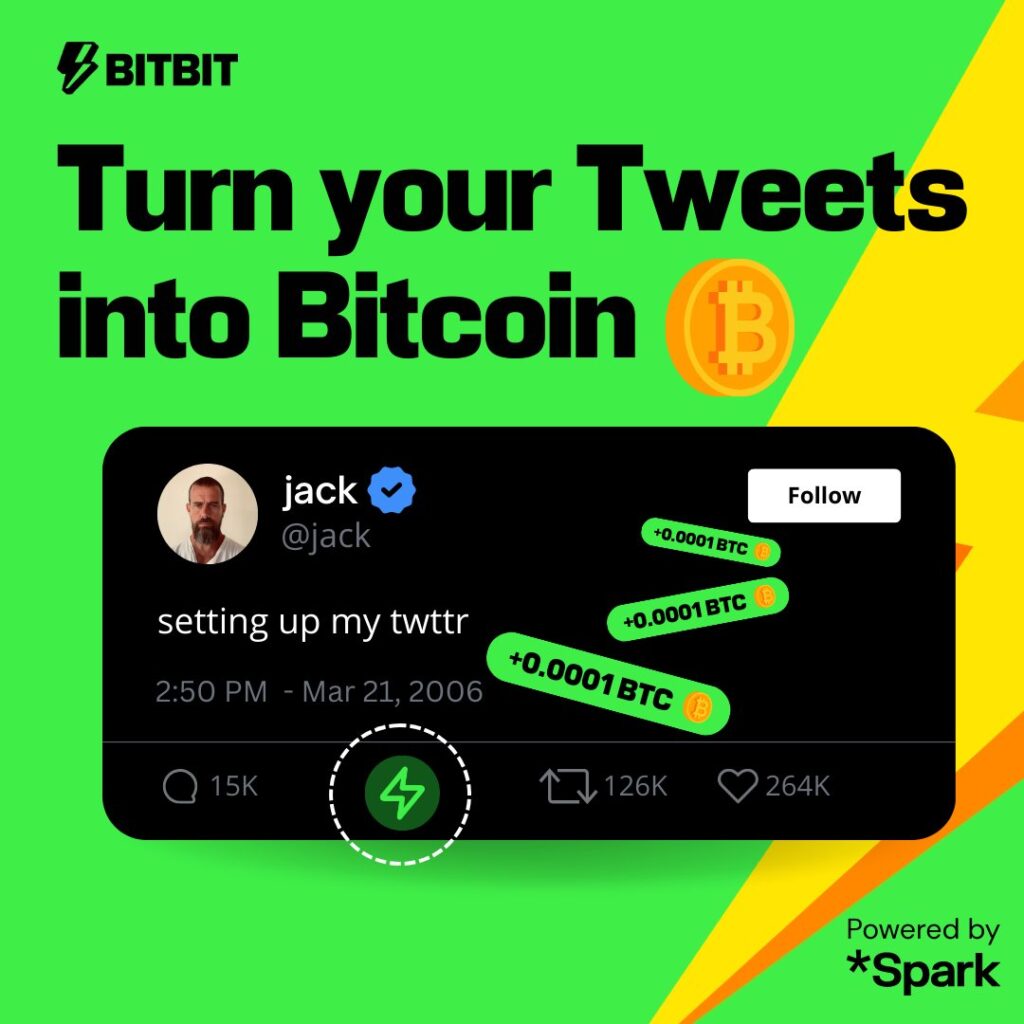 Bitcoin Tipping X
