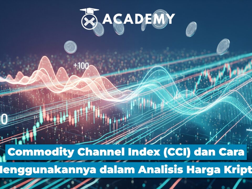 Commodity Channel Index
