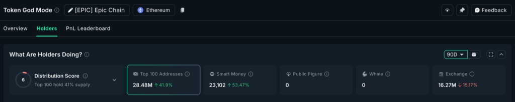 EPIC Whale EPIC Whale