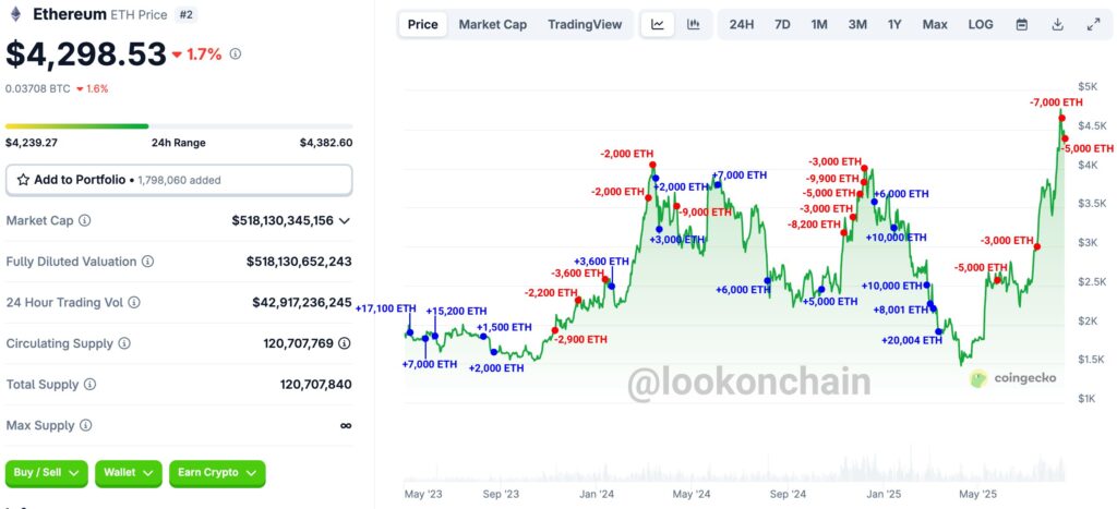 Longling Capital jugal ETH Longling Capital jugal ETH