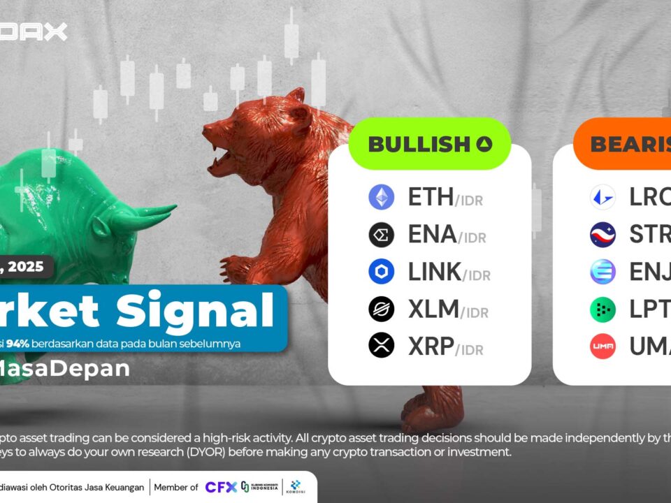 Market Signal 11 Agustus 2025 1920x1080 Newsletter