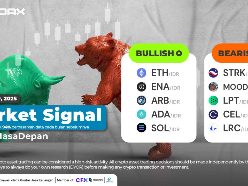 Market Signal 18 Agustus 2025 1920x1080 Newsletter