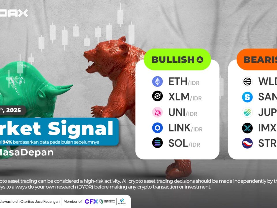 Market Signal 25 Agustus 2025 1920x1080 Newsletter