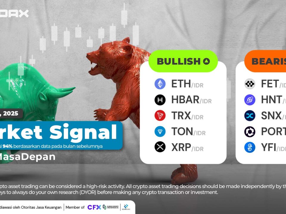 Market Signal 4 Agustus 2025 1920x1080 Newsletter (2)