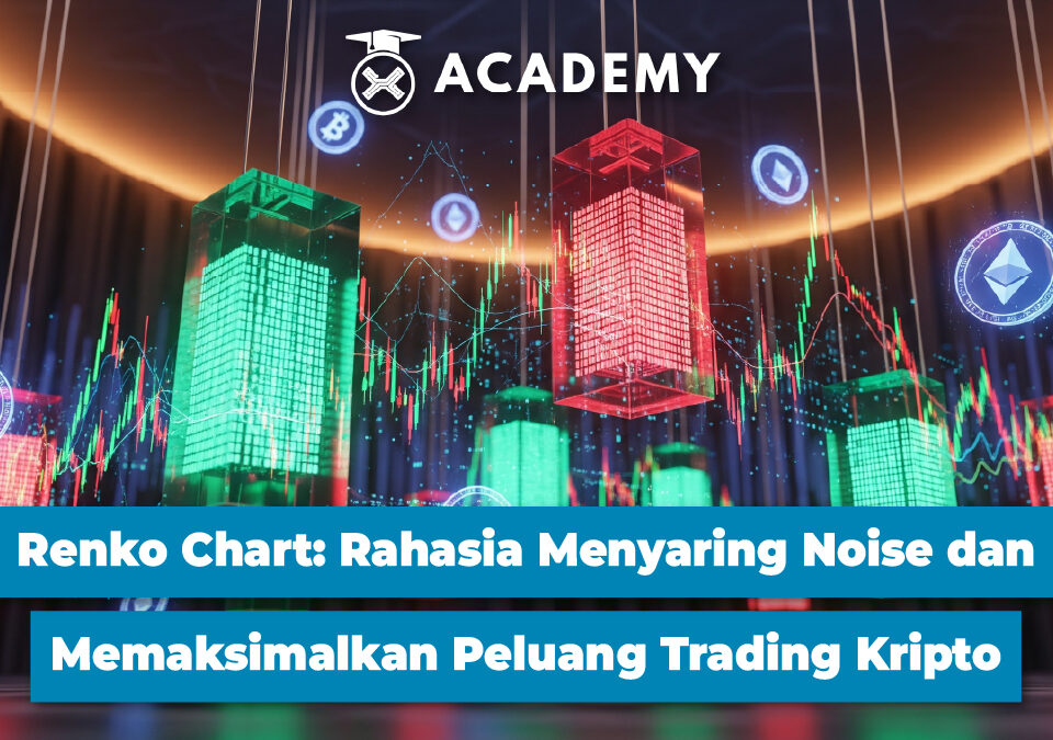 Renko Chart: Teknik Ampuh Baca Tren & Singkirkan Noise di Trading Kripto