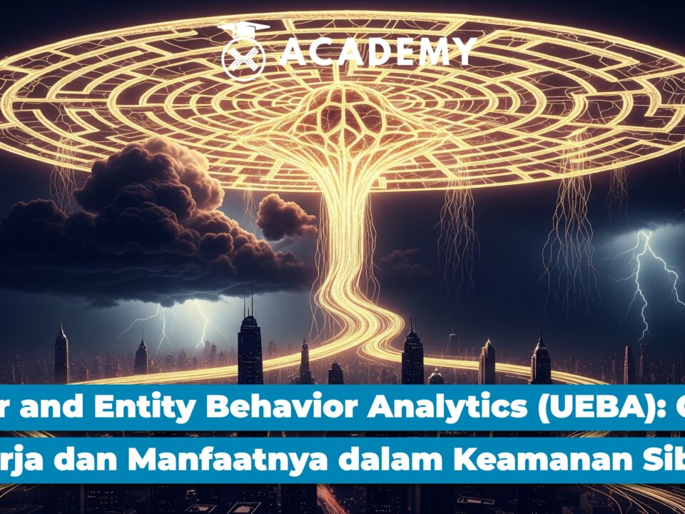 Apa Itu UEBA? Cara Kerja & Manfaat dalam Keamanan Siber