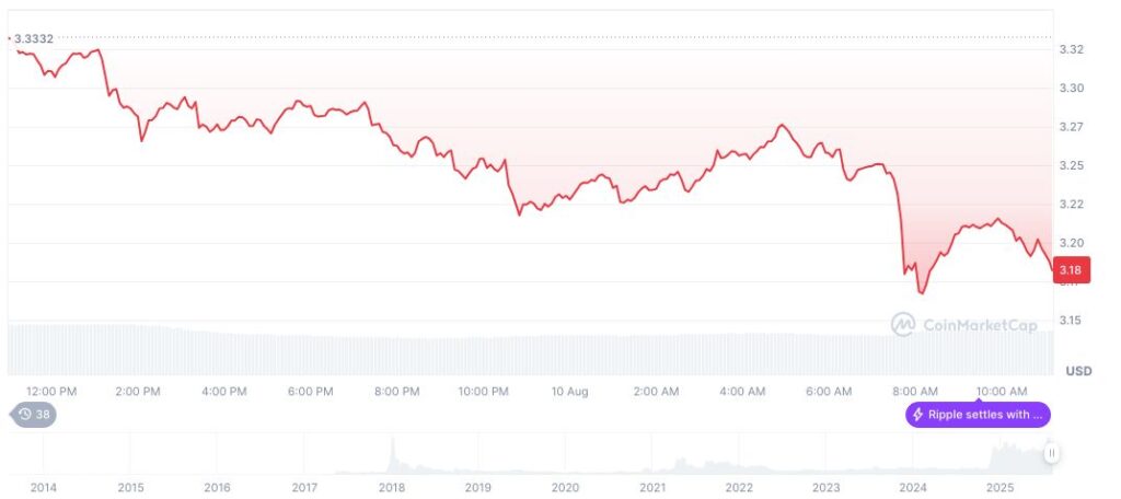 Tapi, Realita Saat Ini: BlackRock Justru Bungkam