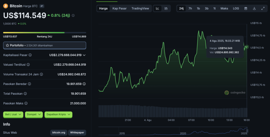 btc coin gec btc coin gec