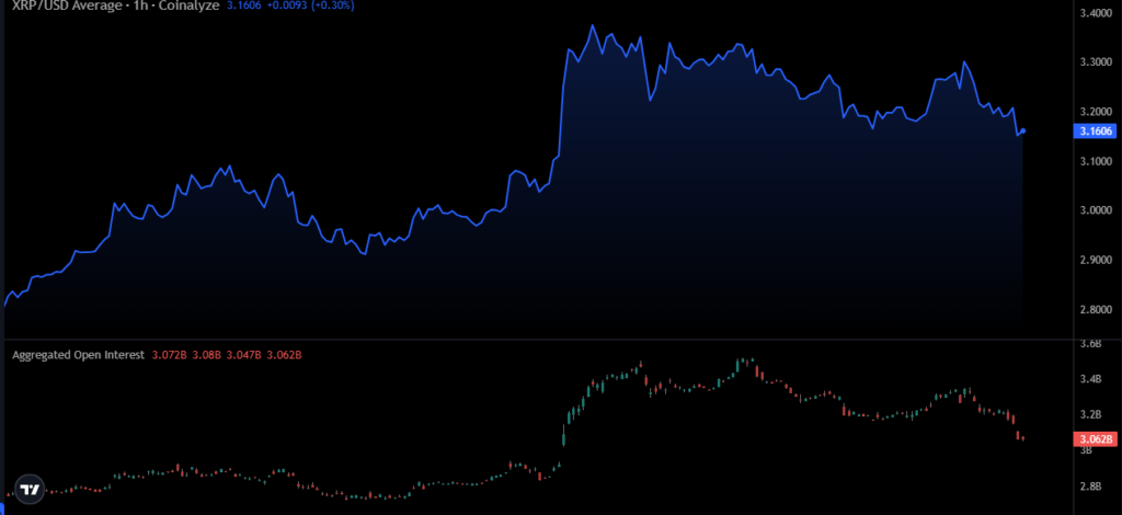 xrp xrp
