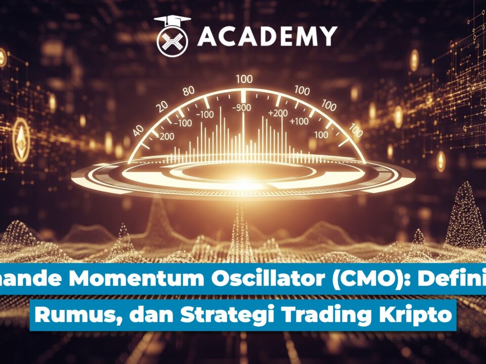 Chande Momentum Oscillator