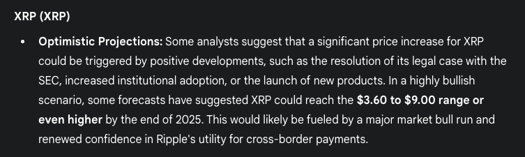 Gemini XRP
