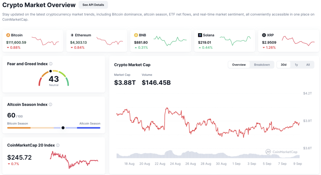 Kenapa BTC dan ETH Tidak Dihitung? Kenapa BTC dan ETH Tidak Dihitung?
