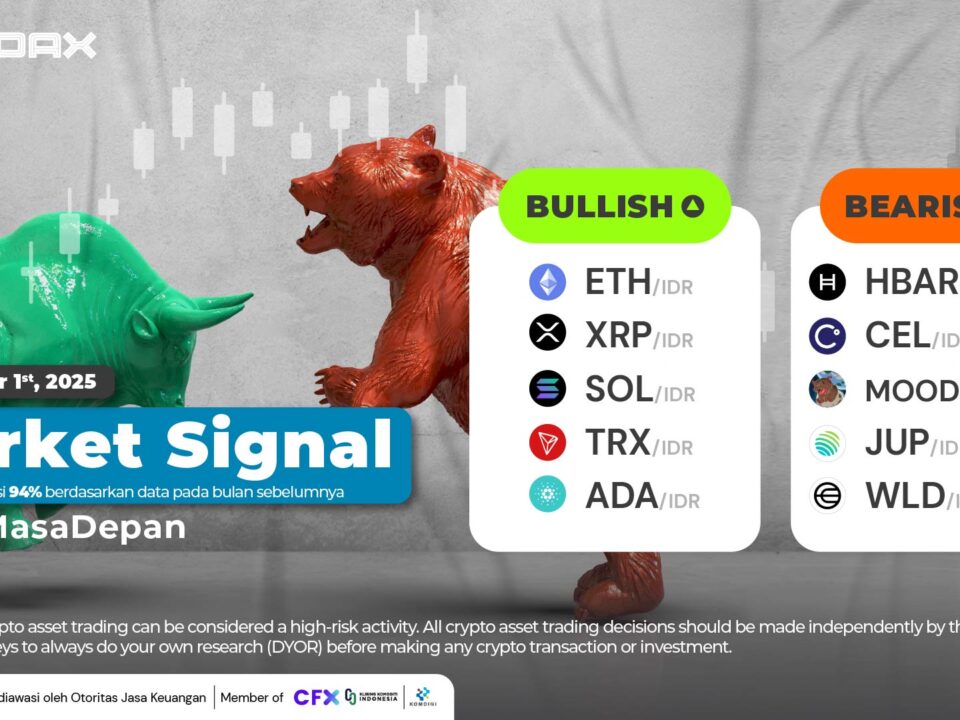 Market Signal 1 September 2025 1920x1080 Newsletter