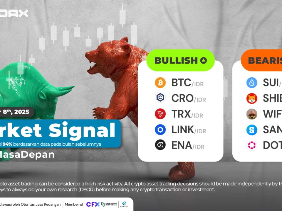 Market Signal 8 September 2025 1920x1080 Newsletter