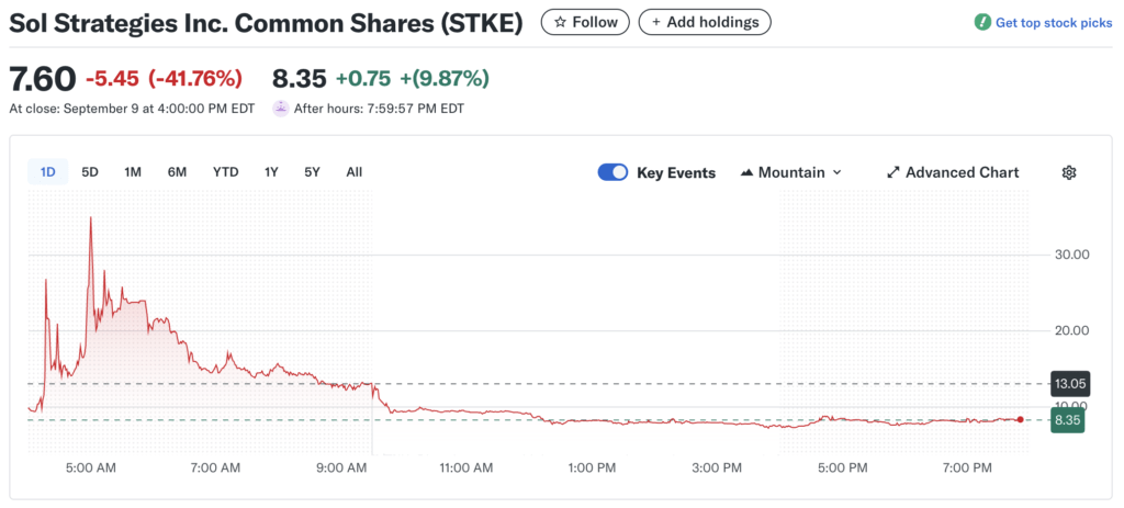 SOL STrategies Inc (STKE)