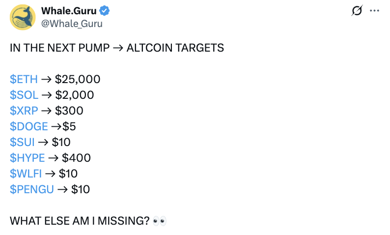 Target Harga Altcoin