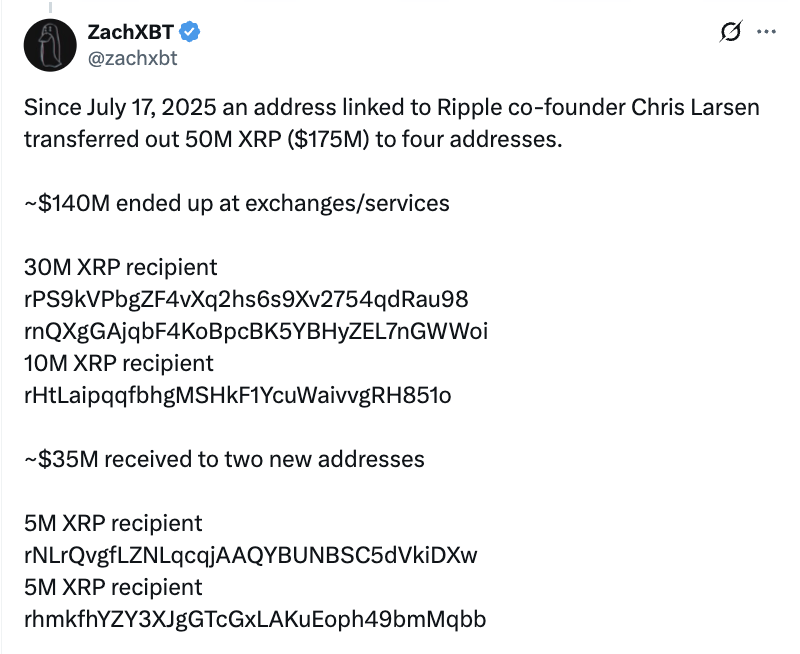 Chris Larsen, Individu Terkaya Pemilik XRP