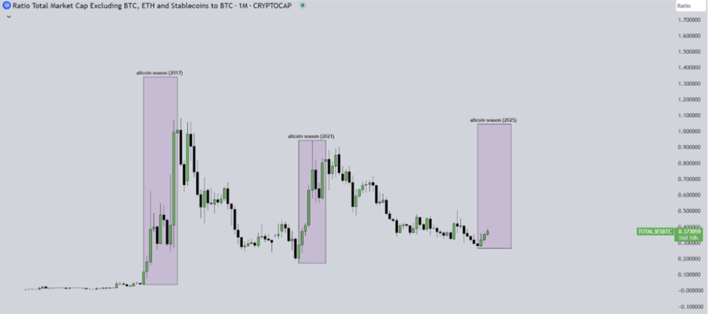 Sumber Gambar: TheCoinRepublic