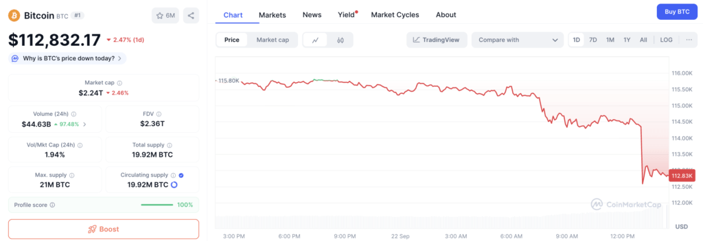 Harga Bitcoin Harga Bitcoin