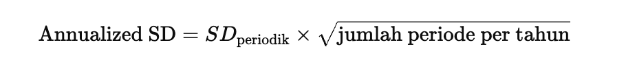 Annualize Standard Deviation A