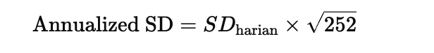 Contoh: Jika menggunakan return harian dengan 252 hari perdagangan per tahun: 