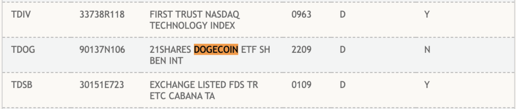 ETF Dogecoin DTCC