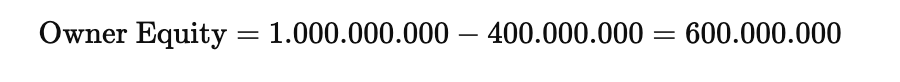 Jika perusahaan memiliki aset sebesar Rp1.000.000.000 dan kewajiban sebesar Rp400.000.000, maka owner equity perusahaan adalah: A Jika perusahaan memiliki aset sebesar Rp1.000.000.000 dan kewajiban sebesar Rp400.000.000, maka owner equity perusahaan adalah: