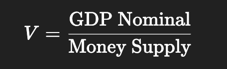 Rumus velocity of money