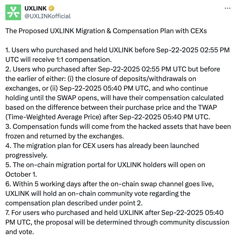 Token Swap UXLINK