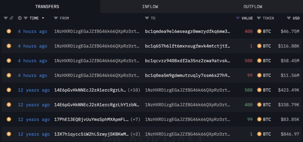 Whale Bitcoin