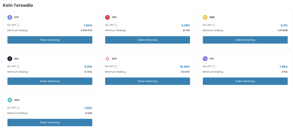 Berapa Keuntungan (APY) Staking BNB?