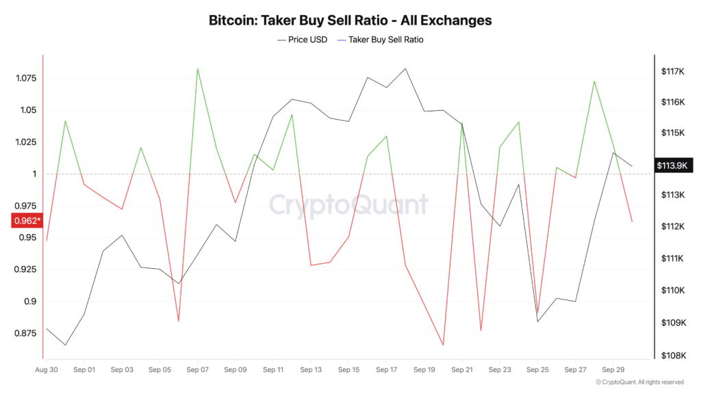 BTC Derivatif BTC Derivatif