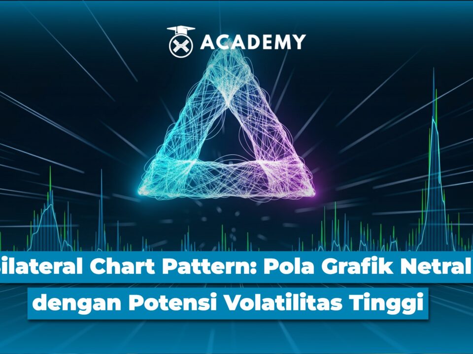 Bilateral Chart Pattern: Sinyal Volatilitas di Pasar Kripto