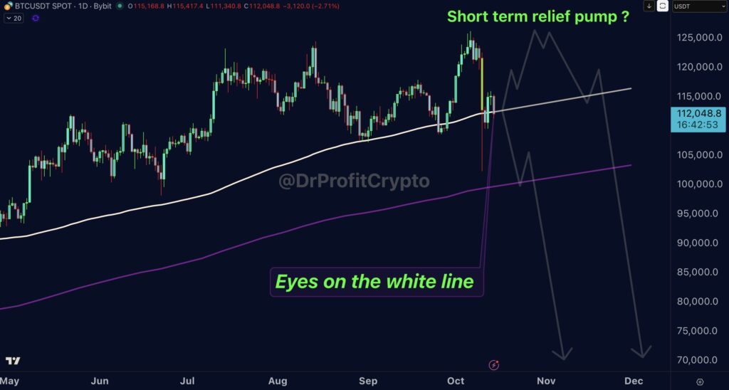 Bitcoin Bitcoin