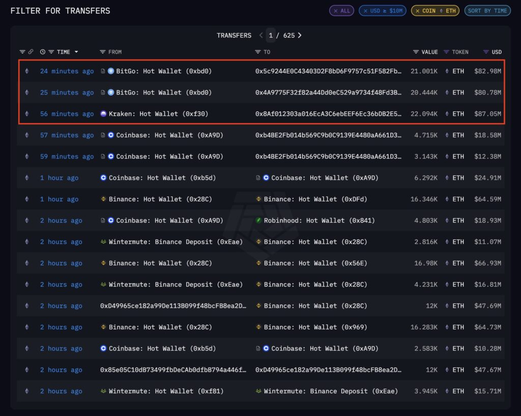 Bitmine beli ethereum Bitmine beli ethereum