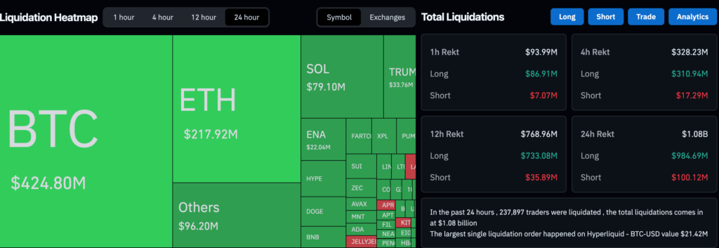 Likuidasi Kripto Likuidasi Kripto