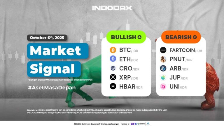 INDODAX Market Signal 06 October 2025