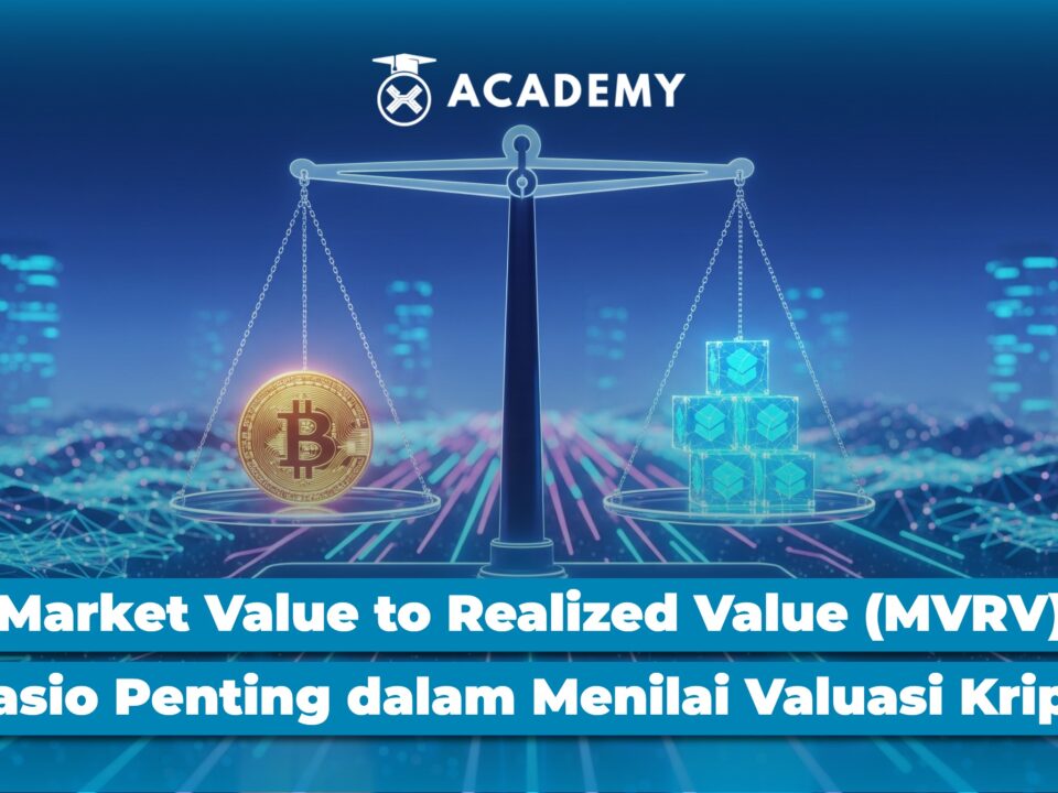 Market Value to Realized Value